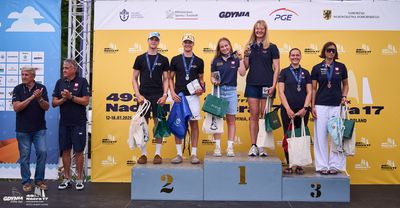 Sportowe podsumowanie Klubu Sportowego AZS AWFiS Gdańsk