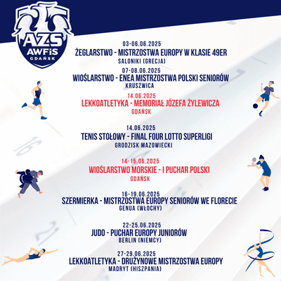 Gorący czerwiec na arenach sportowych!