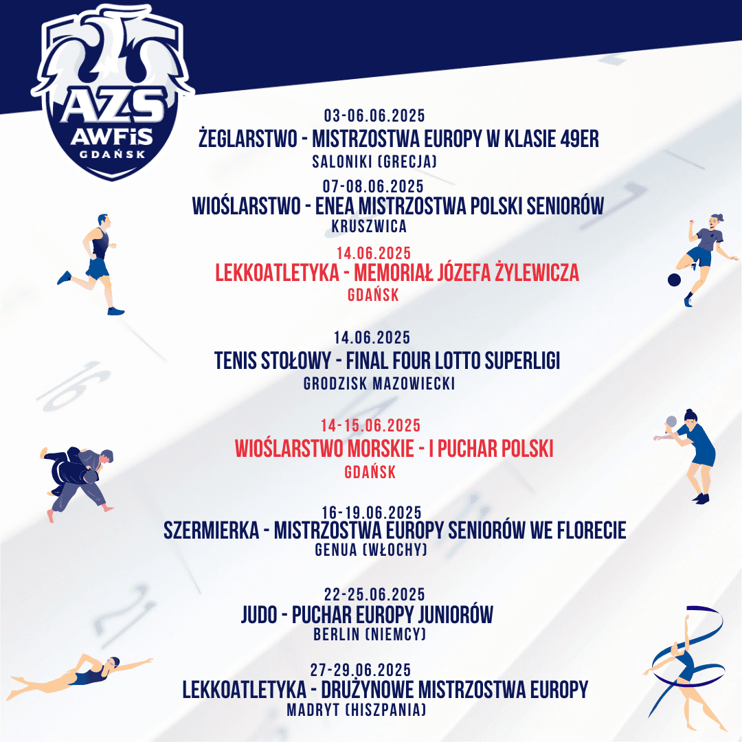 Gorący czerwiec na arenach sportowych!