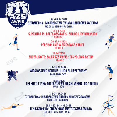 Wielkie emocje w kwietniu!