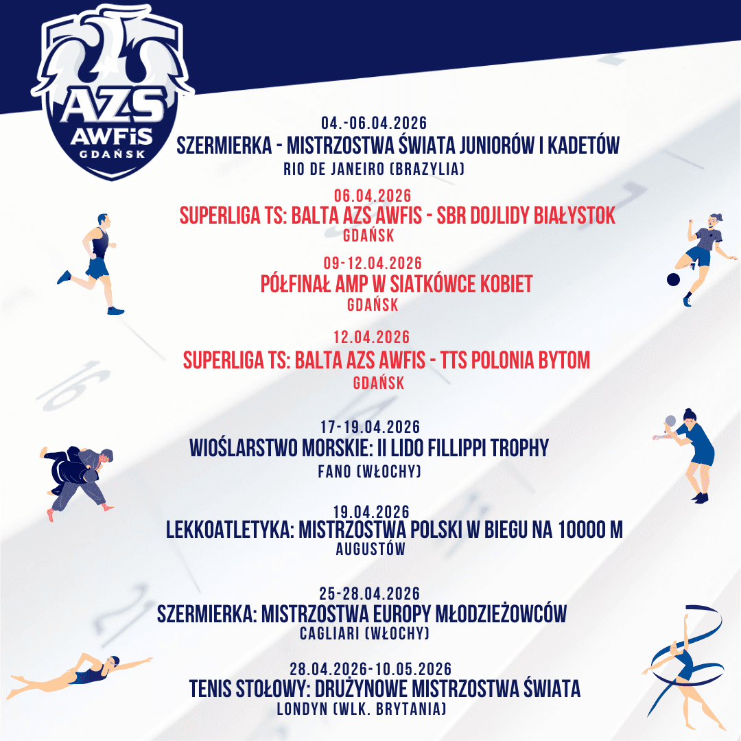 Wielkie emocje w kwietniu!