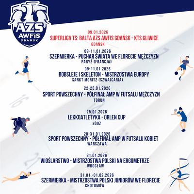 Intensywny styczeń przed Gdańskimi Gryfami!