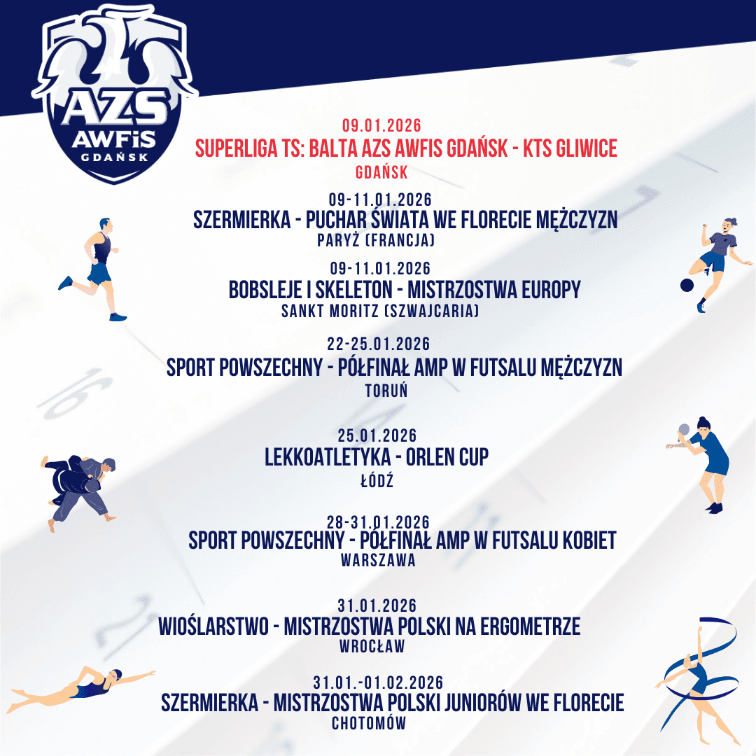 Intensywny styczeń przed Gdańskimi Gryfami!