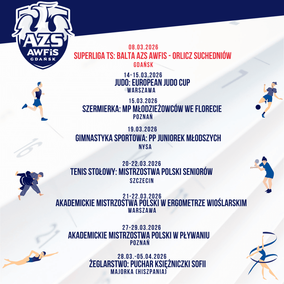 Marcowe emocje przed Gdańskimi Gryfami!